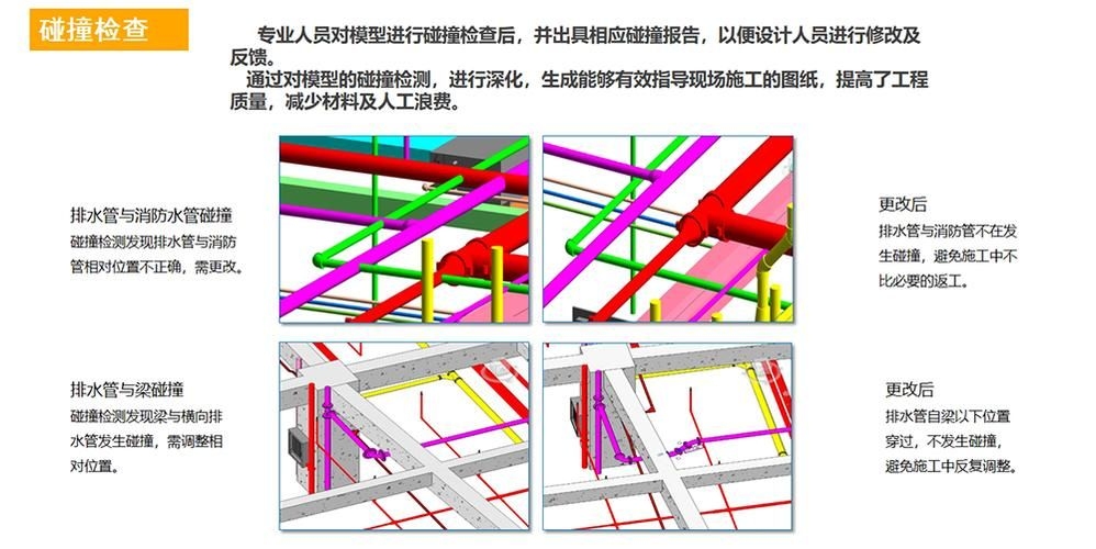 設(shè)計單位在鋼結(jié)構(gòu)工程中的成本控制（%設(shè)計單位在鋼結(jié)構(gòu)工程中的成本控制） 行業(yè)新聞 第1張