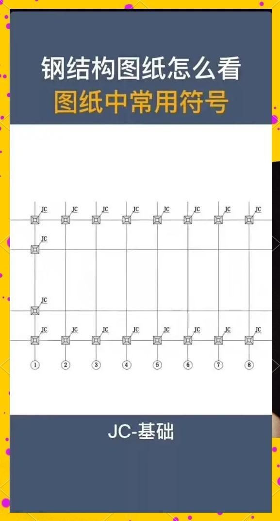 鋼屋架結(jié)構(gòu)圖有哪些常見符號（鋼屋架結(jié)構(gòu)圖中常見的幾類符號） 行業(yè)新聞 第1張