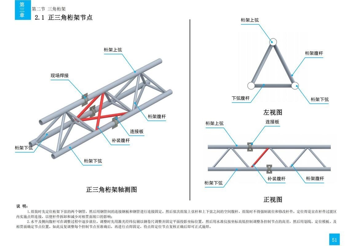如何選擇適合的桁架材料？（如何選擇適合的桁架材料） 行業(yè)新聞 第4張
