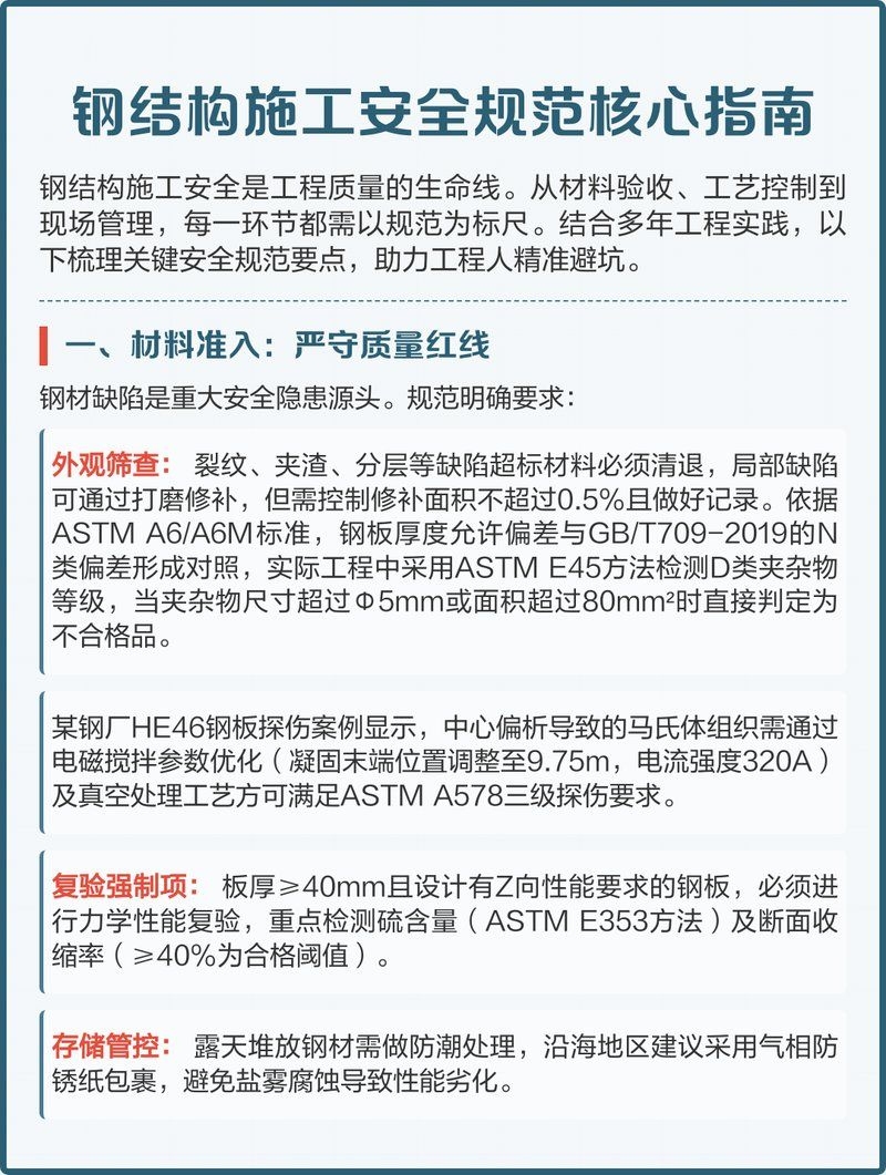 鋼結構車間有哪些安全規(guī)范（場安全防護有哪些安全規(guī)范，值得借鑒!） 行業(yè)新聞 第1張