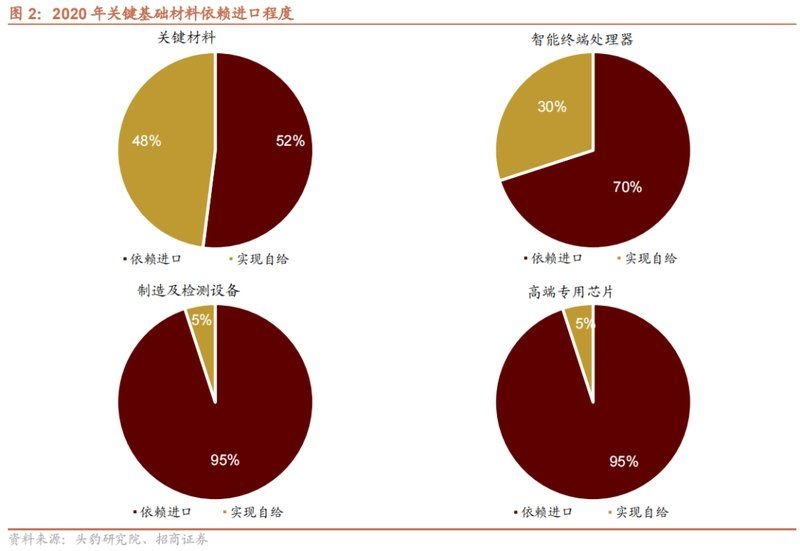 有哪些材料可以替代高價(jià)材料？（高價(jià)材料替代方案） 行業(yè)新聞 第5張