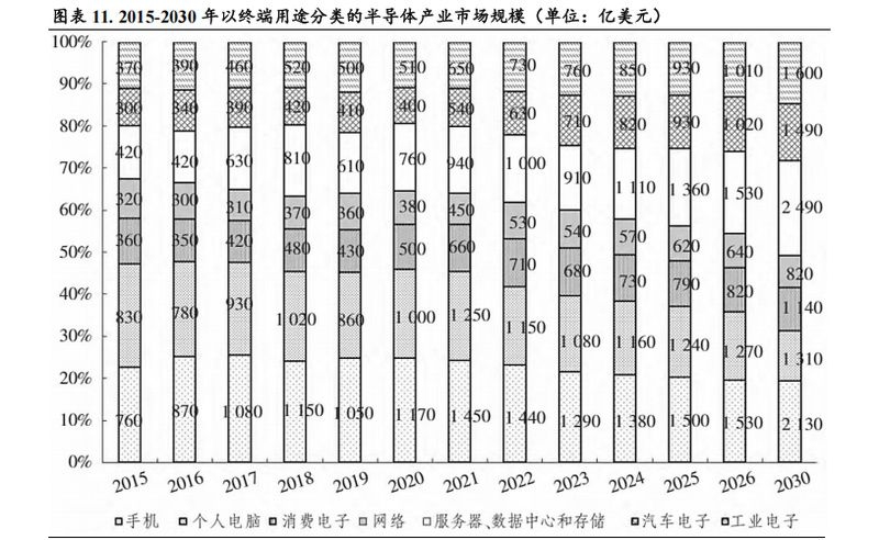 有哪些材料可以替代高價(jià)材料？（高價(jià)材料替代方案） 行業(yè)新聞 第7張