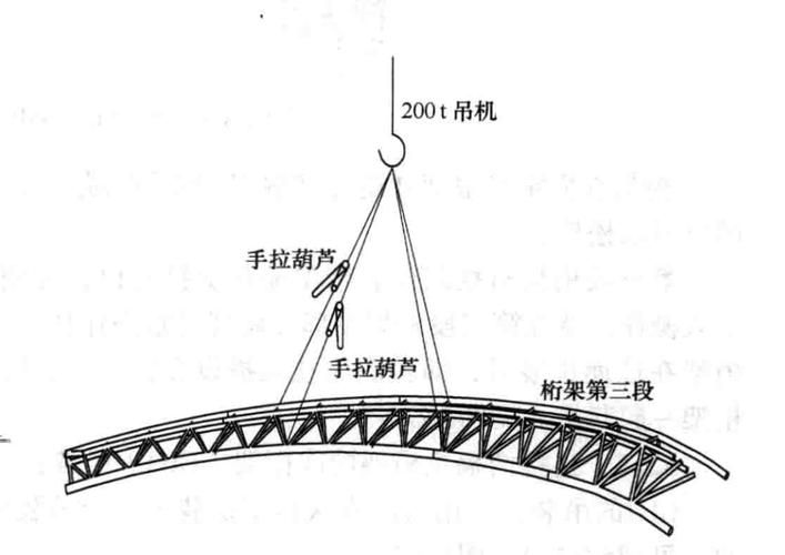 如何安裝桁架固定底器（如何安裝桁架固定底器思考完成調(diào)用工具百度愛(ài)采購(gòu)） 行業(yè)新聞 第2張