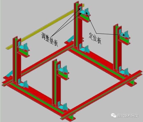 如何安裝桁架固定底器（如何安裝桁架固定底器思考完成調(diào)用工具百度愛(ài)采購(gòu)） 行業(yè)新聞 第3張