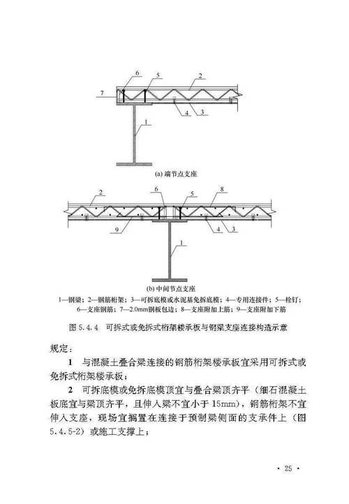 如何安裝桁架固定底器（如何安裝桁架固定底器思考完成調(diào)用工具百度愛(ài)采購(gòu)） 行業(yè)新聞 第5張