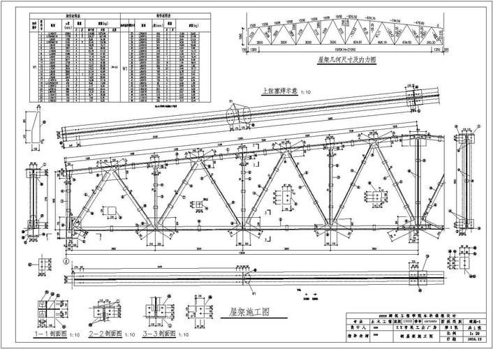 能否提供更多鋼結(jié)構(gòu)設(shè)計例題？（支撐體系，每例均附核心計算） 行業(yè)新聞 第5張