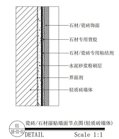 磚砌承重墻加固有哪些方法？（磚砌承重墻加固技術(shù)、施工原理、適用場景及工程案例） 行業(yè)新聞 第6張