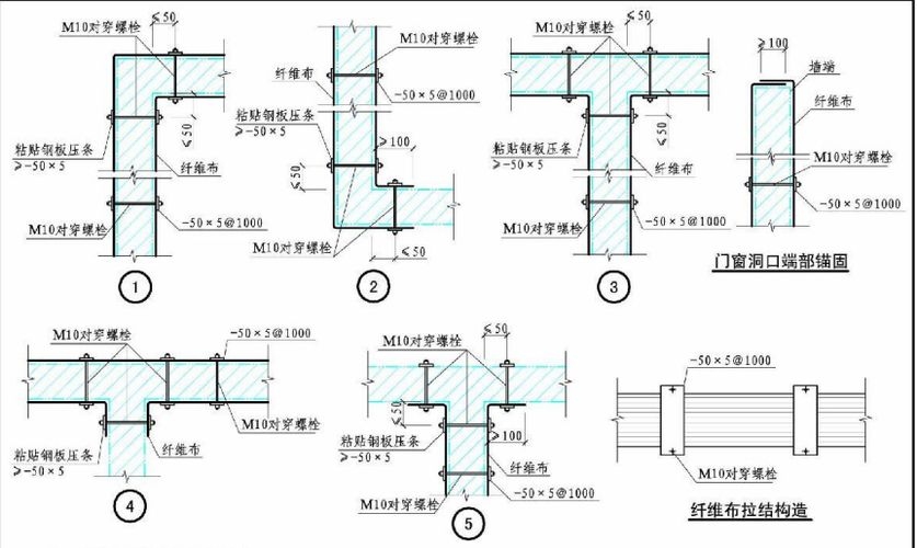 磚砌承重墻加固有哪些方法？（磚砌承重墻加固技術(shù)、施工原理、適用場景及工程案例） 行業(yè)新聞 第10張