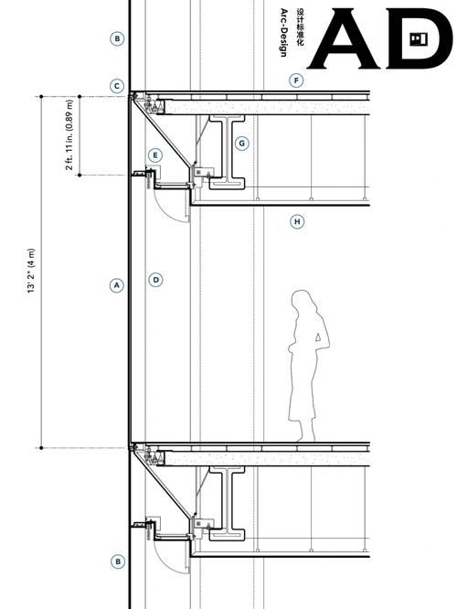 給我一份鋼結構玻璃幕墻的報價單（北京鋼結構玻璃幕墻報價單詳解） 行業(yè)新聞 第6張