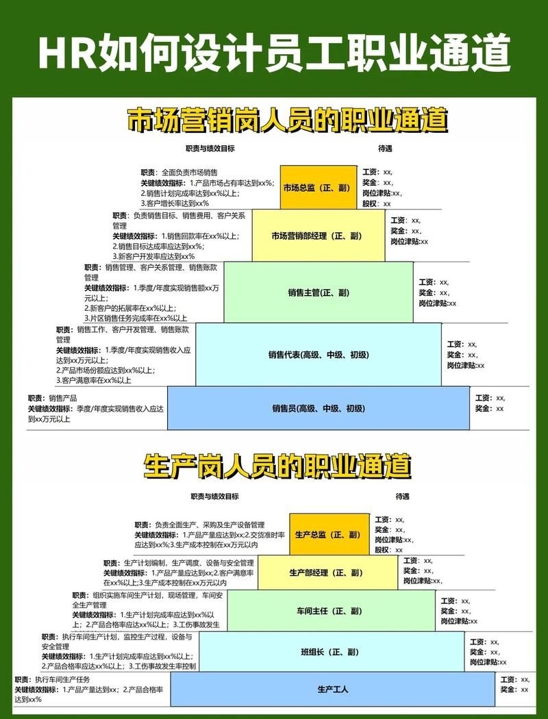 如何保持鋼結(jié)構(gòu)設(shè)計(jì)資質(zhì)的人員穩(wěn)定？（如何保持鋼結(jié)構(gòu)設(shè)計(jì)人員穩(wěn)定） 行業(yè)新聞 第1張