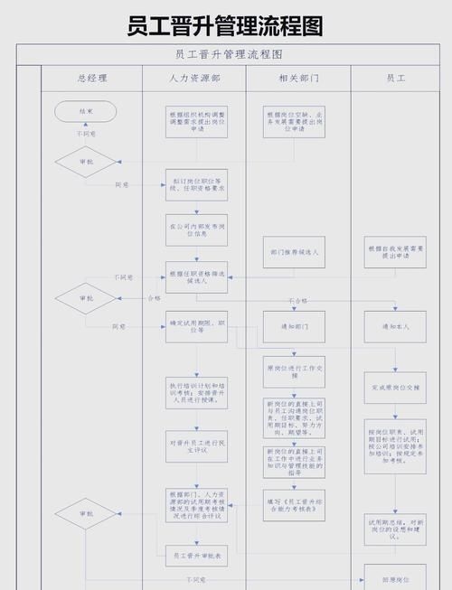 如何保持鋼結(jié)構(gòu)設(shè)計(jì)資質(zhì)的人員穩(wěn)定？（如何保持鋼結(jié)構(gòu)設(shè)計(jì)人員穩(wěn)定） 行業(yè)新聞 第2張