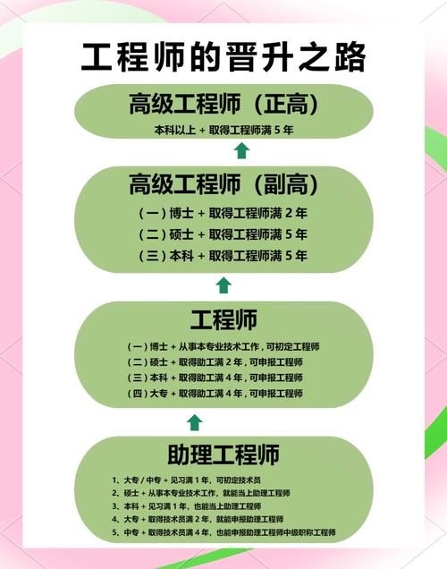 如何保持鋼結(jié)構(gòu)設(shè)計(jì)資質(zhì)的人員穩(wěn)定？（如何保持鋼結(jié)構(gòu)設(shè)計(jì)人員穩(wěn)定） 行業(yè)新聞 第4張