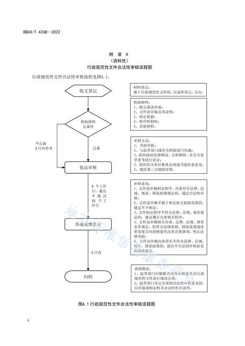 如何判斷資源是否合法？（如何判斷資源是否違約？） 行業(yè)新聞 第1張
