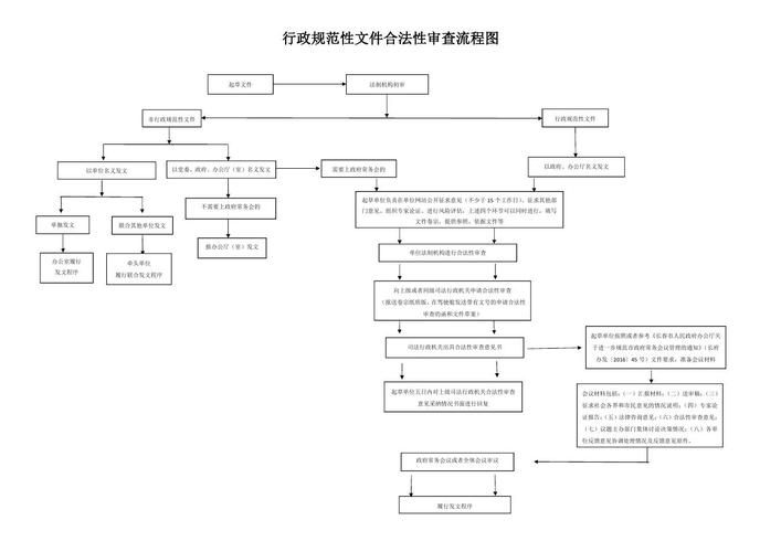 如何判斷資源是否合法？（如何判斷資源是否違約？） 行業(yè)新聞 第2張