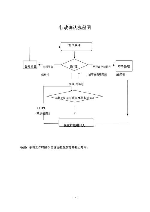 如何判斷資源是否合法？（如何判斷資源是否違約？） 行業(yè)新聞 第4張