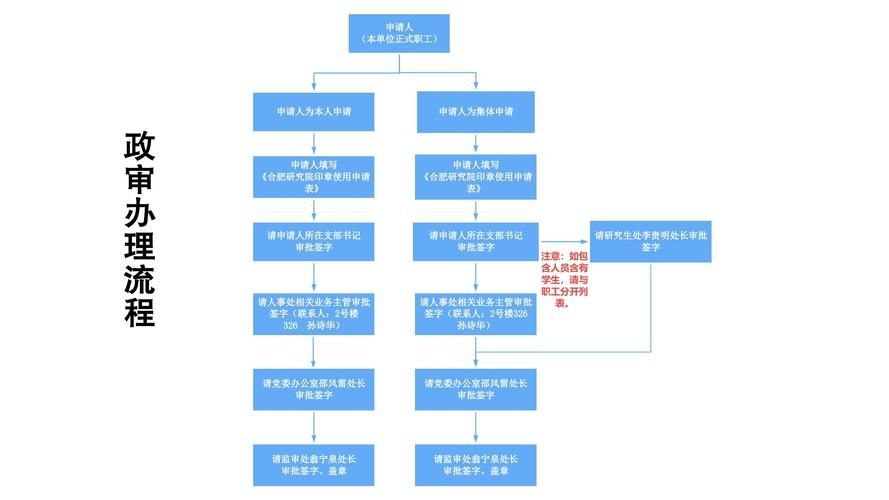 如何判斷資源是否合法？（如何判斷資源是否違約？） 行業(yè)新聞 第6張