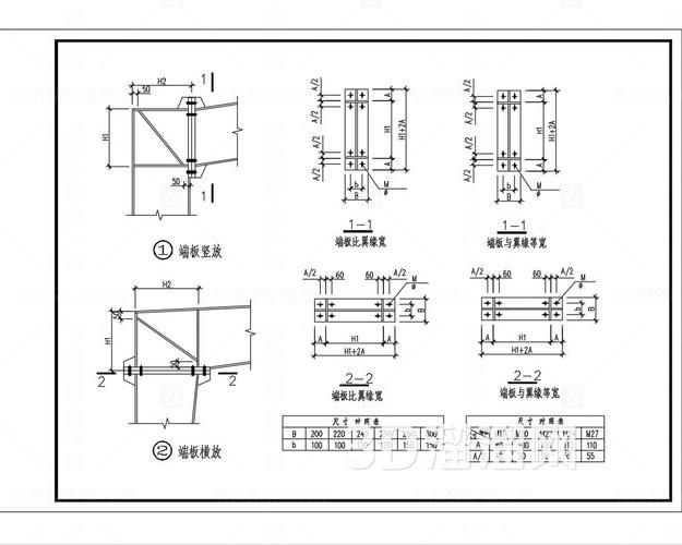 如何閱讀鋼結(jié)構(gòu)剖面圖？（如何閱讀鋼結(jié)構(gòu)剖面圖） 行業(yè)新聞 第5張