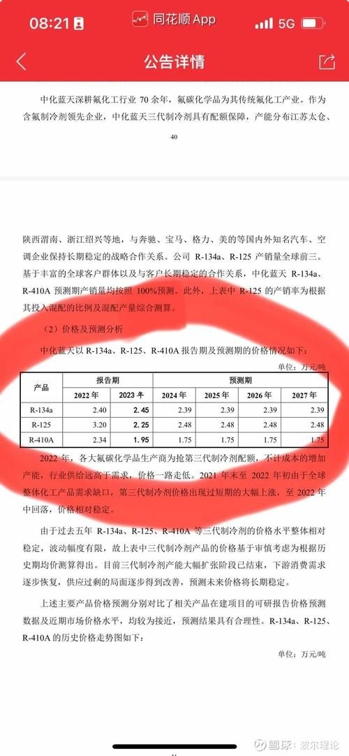 公司的發(fā)展歷程有哪些重要節(jié)點(diǎn)（公司發(fā)展歷程） 行業(yè)新聞 第12張