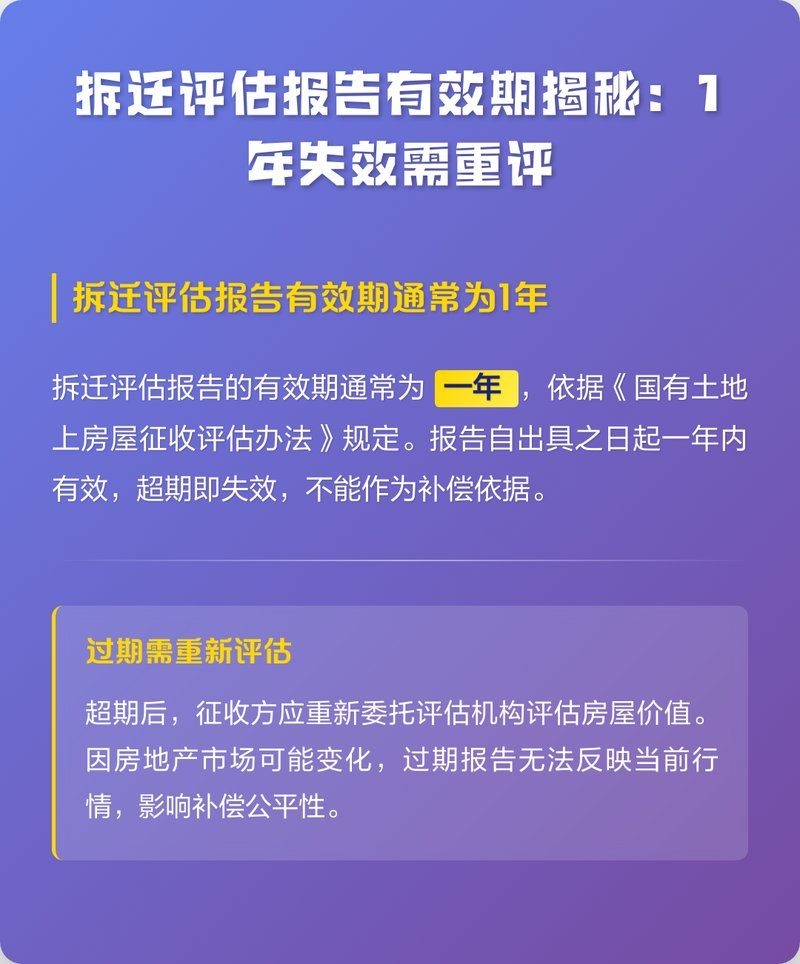 房屋損失評估報告超期怎么辦（房屋損失評估報告評估怎么辦） 行業(yè)新聞 第2張