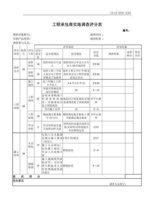 如何選擇合適的施工承包商（中國住建部最新標(biāo)準(zhǔn)與北京地方實(shí)踐完整選擇指南） 行業(yè)新聞 第2張