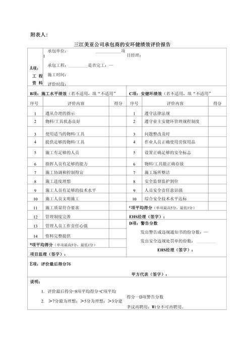 如何選擇合適的施工承包商（中國住建部最新標(biāo)準(zhǔn)與北京地方實(shí)踐完整選擇指南） 行業(yè)新聞 第3張