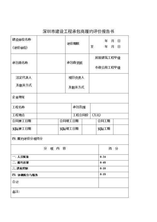 如何選擇合適的施工承包商（中國住建部最新標(biāo)準(zhǔn)與北京地方實(shí)踐完整選擇指南） 行業(yè)新聞 第4張