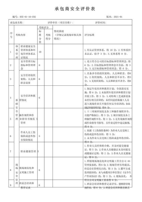 如何選擇合適的施工承包商（中國住建部最新標(biāo)準(zhǔn)與北京地方實(shí)踐完整選擇指南） 行業(yè)新聞 第6張