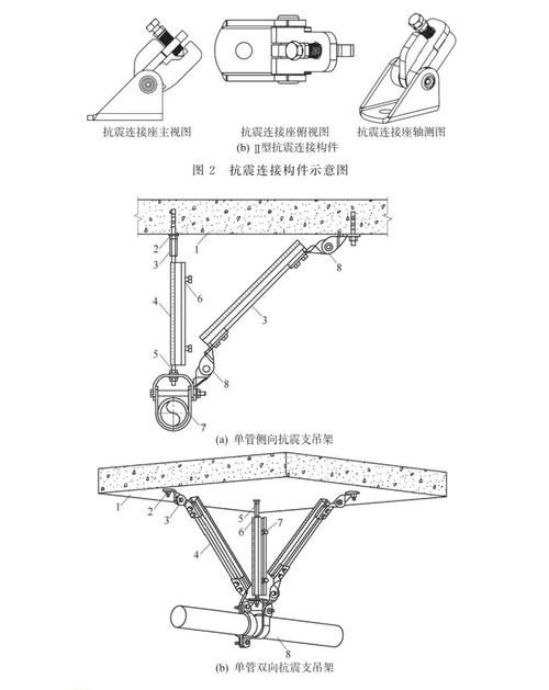 如何預(yù)防鋼結(jié)構(gòu)土建中的常見問題？（如何預(yù)防鋼結(jié)構(gòu)土建中的常見問題） 行業(yè)新聞 第10張