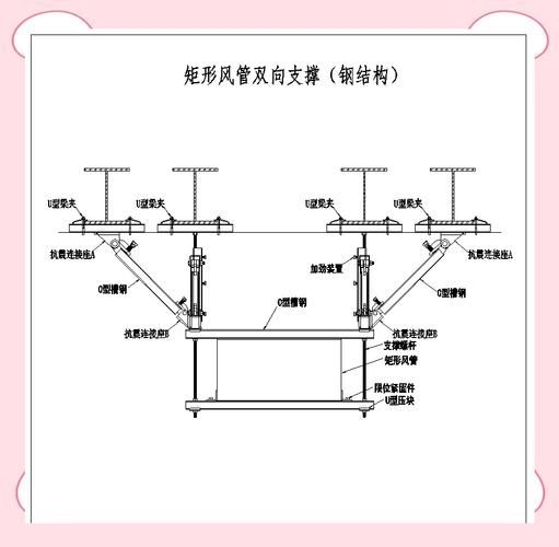 如何預(yù)防鋼結(jié)構(gòu)土建中的常見問題？（如何預(yù)防鋼結(jié)構(gòu)土建中的常見問題） 行業(yè)新聞 第11張