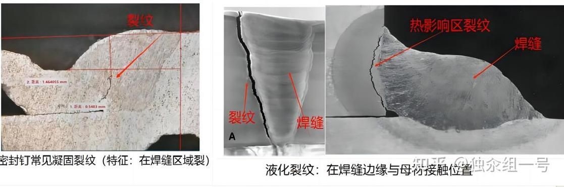 給我一份焊接缺陷速查表（焊接缺陷分類與識別） 行業(yè)新聞 第12張
