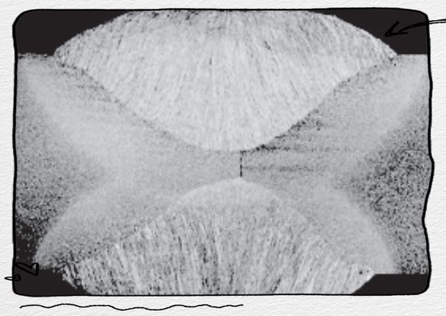 給我一份焊接缺陷速查表（焊接缺陷分類與識別） 行業(yè)新聞 第14張