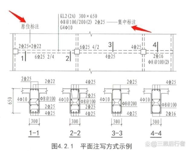 22G圖集有哪些具體應(yīng)用？（22g圖集有哪些具體應(yīng)用？） 行業(yè)新聞 第1張