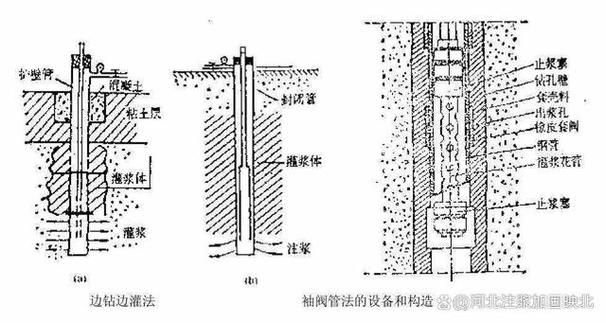 如何降低磚混結(jié)構(gòu)修復(fù)費用？（北京市2026年老舊小區(qū)降低磚混結(jié)構(gòu)修復(fù)費用的核心信息） 行業(yè)新聞 第4張