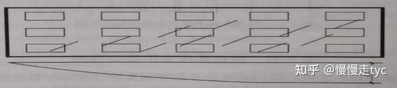 如何降低磚混結(jié)構(gòu)修復(fù)費用？（北京市2026年老舊小區(qū)降低磚混結(jié)構(gòu)修復(fù)費用的核心信息） 行業(yè)新聞 第8張