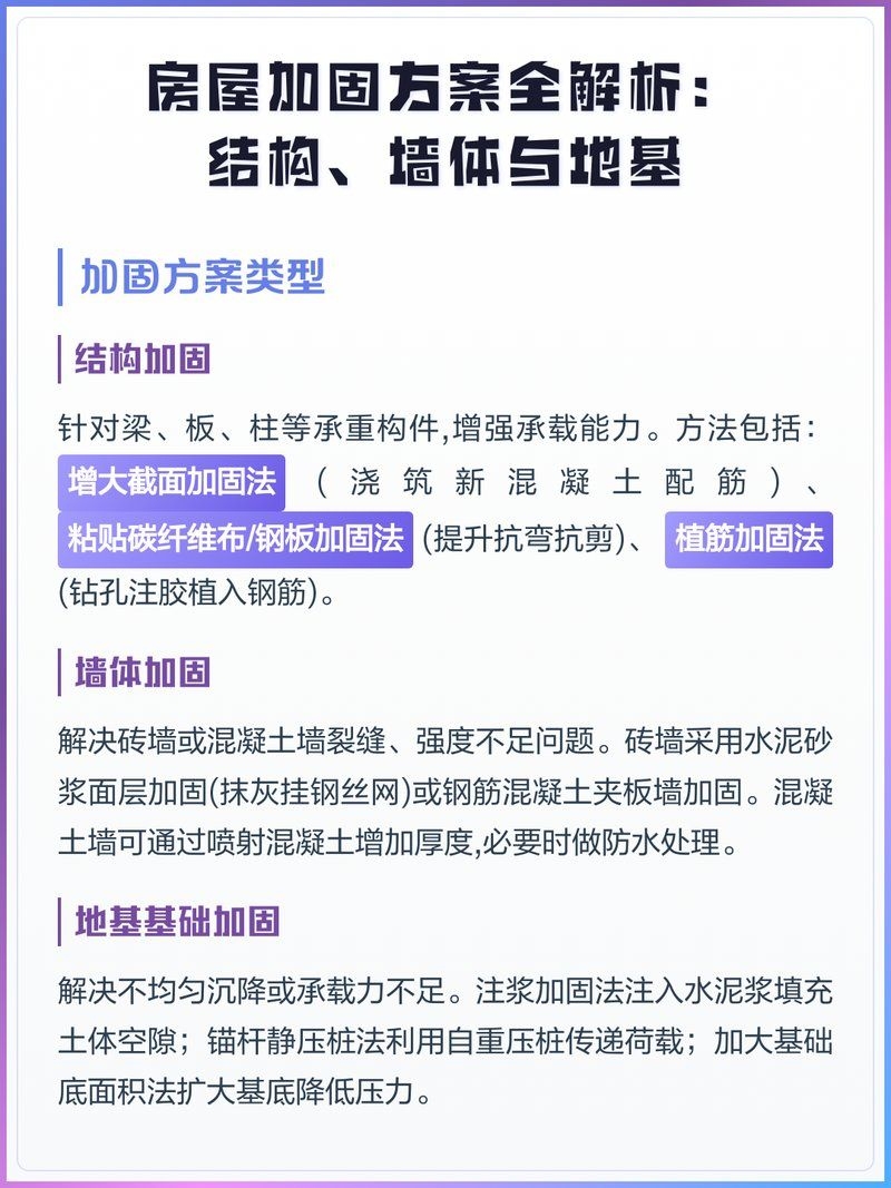如何判斷紅磚房需要哪種加固（如何判斷紅磚房需要哪種加固，紅磚房加固方案全解析） 行業(yè)新聞 第2張