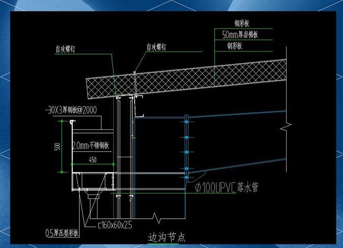 鋼結(jié)構(gòu)雨棚的維護(hù)保養(yǎng)有哪些（鋼結(jié)構(gòu)雨棚的維護(hù)保養(yǎng)有哪些,用戶(hù)要求詳解） 行業(yè)新聞 第7張