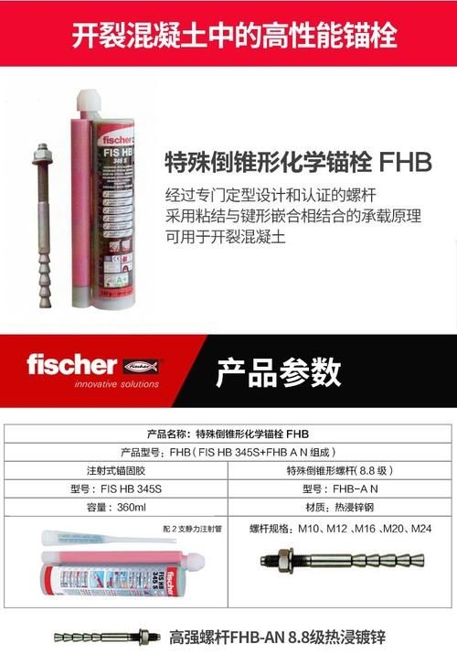 有哪些品牌化學螺栓推薦使用？（固萬基304不銹鋼化學膨脹螺絲304化學螺栓推薦） 行業(yè)新聞 第5張