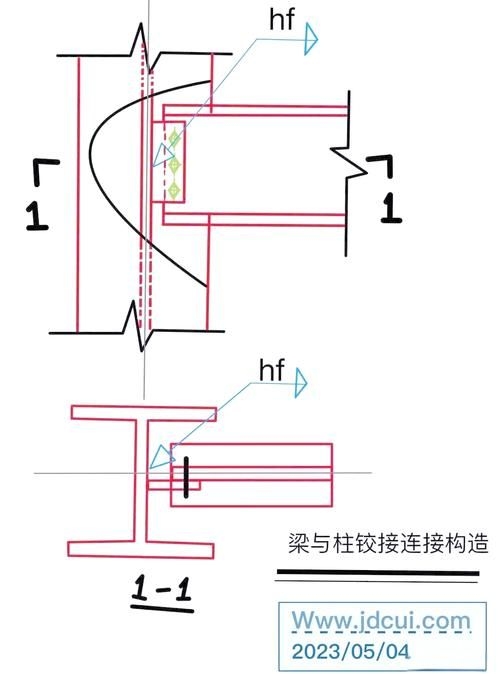 如何學(xué)習(xí)鋼結(jié)構(gòu)畫圖？（如何學(xué)習(xí)鋼結(jié)構(gòu)畫圖用戶要求“如何學(xué)習(xí)鋼結(jié)構(gòu)畫圖”） 行業(yè)新聞 第3張