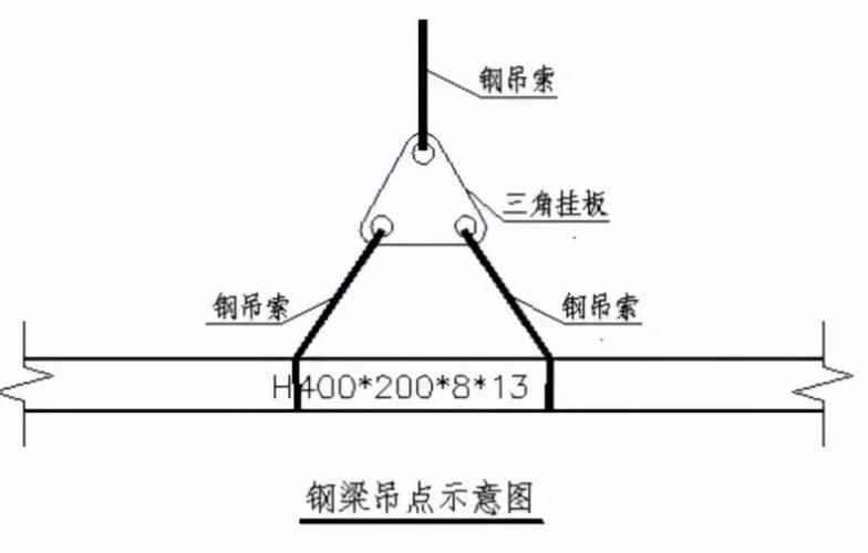 綜合安裝法有哪些具體步驟？（建筑綜合安裝法（1000字+配圖）） 行業(yè)新聞 第4張