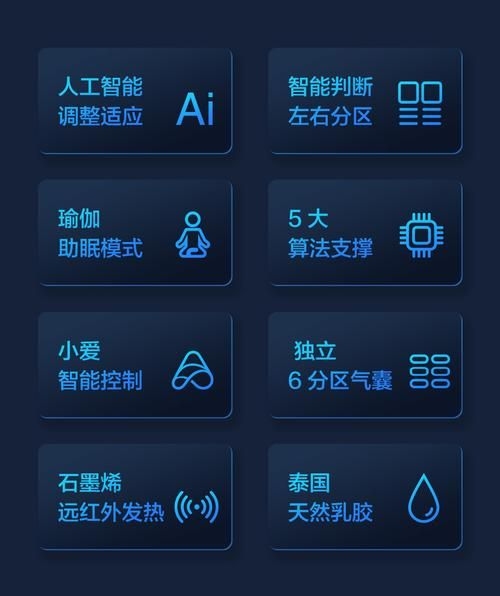 有哪些品牌值得考慮？（2026年初中國主流消費(fèi)趨勢深度演進(jìn)的“值得重點(diǎn)考慮”） 行業(yè)新聞 第9張