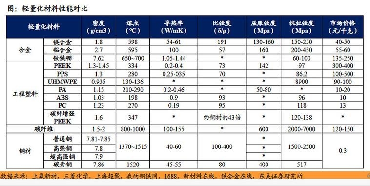 鋼結(jié)構(gòu)新規(guī)范有哪些變化（冷彎型鋼結(jié)構(gòu)技術(shù)圖解（gb50017-2025年9月1日起實施） 行業(yè)新聞 第2張