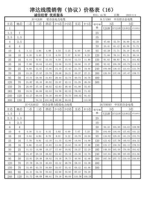 鋼結(jié)構(gòu)新規(guī)范有哪些變化（冷彎型鋼結(jié)構(gòu)技術(shù)圖解（gb50017-2025年9月1日起實施） 行業(yè)新聞 第3張