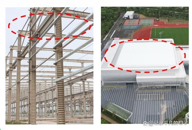 桁架結(jié)構(gòu)寬度計算實例 行業(yè)新聞 第1張