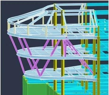 桁架結(jié)構(gòu)寬度計算實例 行業(yè)新聞 第3張