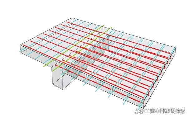 桁架結(jié)構(gòu)寬度計算實例 行業(yè)新聞 第5張