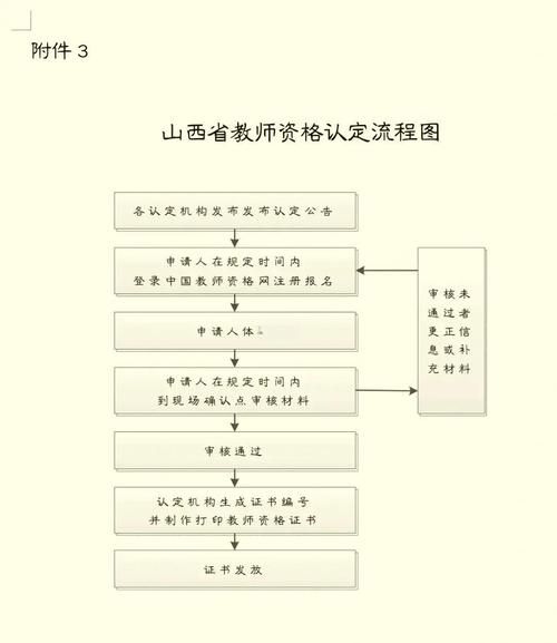 如何獲取鋼結(jié)構(gòu)課本答案？（如何合法獲取鋼結(jié)構(gòu)課本答案？） 行業(yè)新聞 第2張