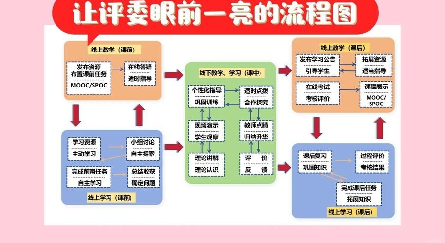 如何獲取鋼結(jié)構(gòu)課本答案？（如何合法獲取鋼結(jié)構(gòu)課本答案？） 行業(yè)新聞 第6張