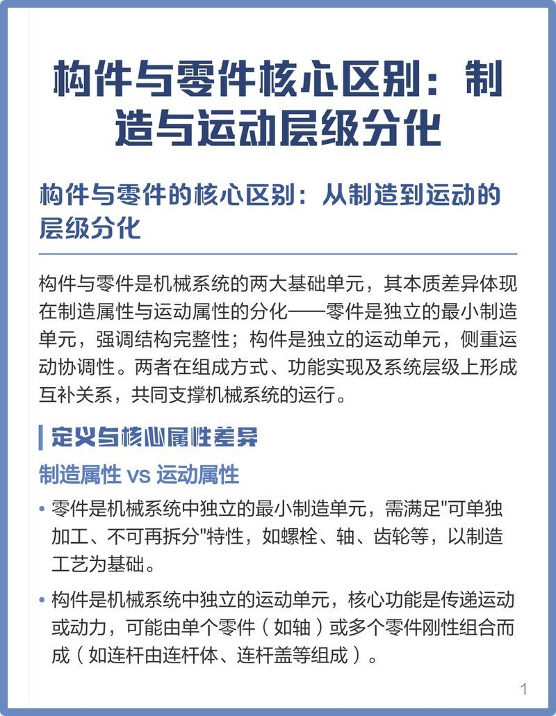 如何區(qū)分構(gòu)件和零件？ 行業(yè)新聞 第1張