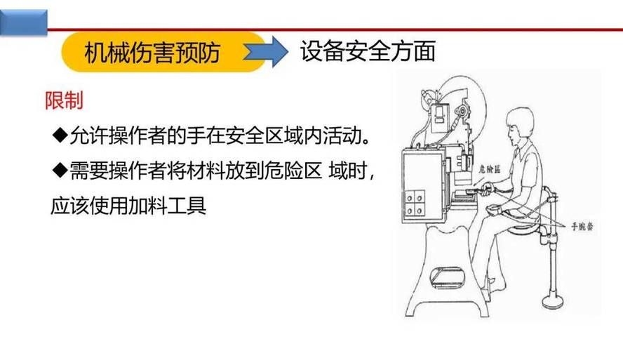 如何預(yù)防類似事故再次發(fā)生？（mcp工具預(yù)防類似事故預(yù)防類似事故再次發(fā)生事故類型） 行業(yè)新聞 第3張