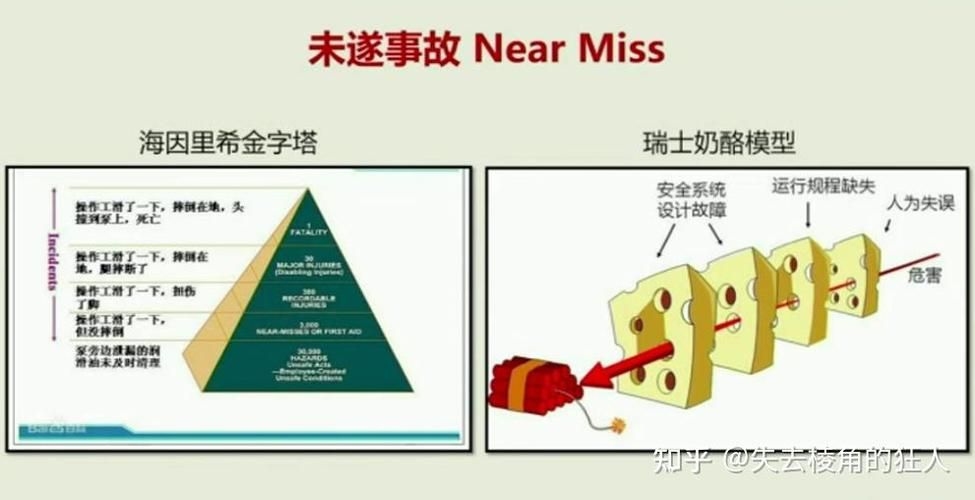 如何預(yù)防類似事故再次發(fā)生？（mcp工具預(yù)防類似事故預(yù)防類似事故再次發(fā)生事故類型） 行業(yè)新聞 第9張